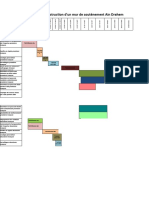 Ain Drahem Planing V 3