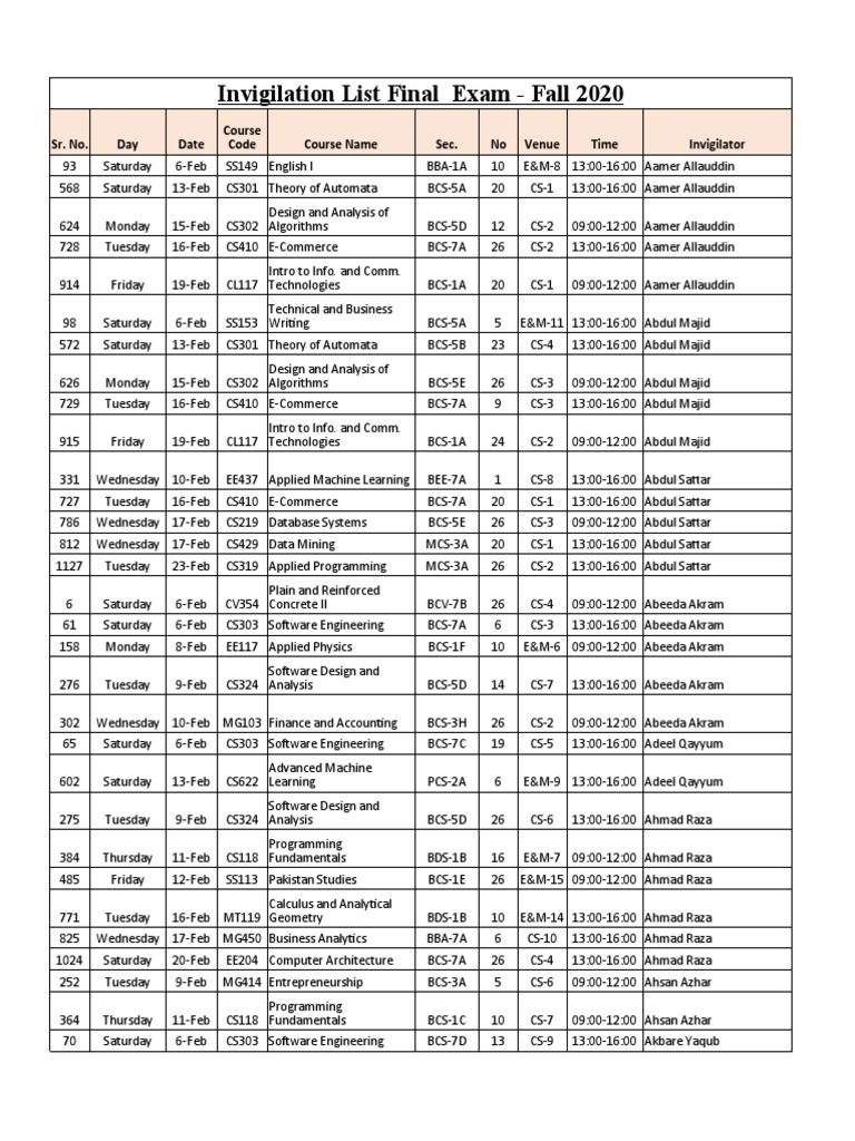 Invigilation List Fall 2020 Final v1 | PDF | Computing | Ramadan