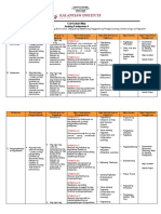 Kalantiaw Institute Curriculum Map Araling Panlipunan 9