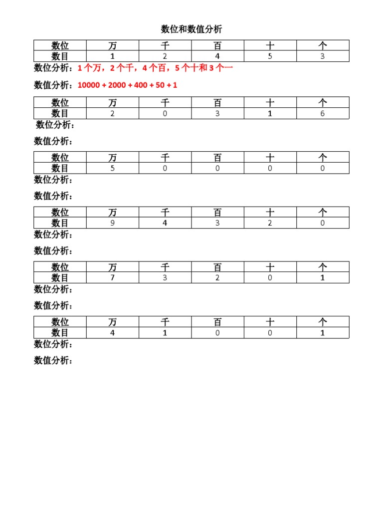 数位和数值分析 | PDF