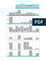 CFTC Part 4 Exemption Easy Reference Guide