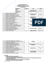 Kelompok Diskusi Kelas D