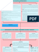 Mapa Conceptual Final Emprendimiento