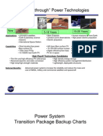 Power and Transportation Technologies DPT 00