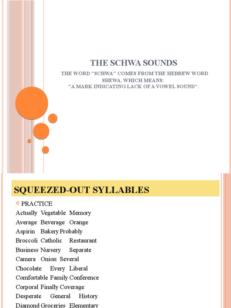 The Vowel Sound /ə/ Exploring the Unaccented Schwa Through Examples
