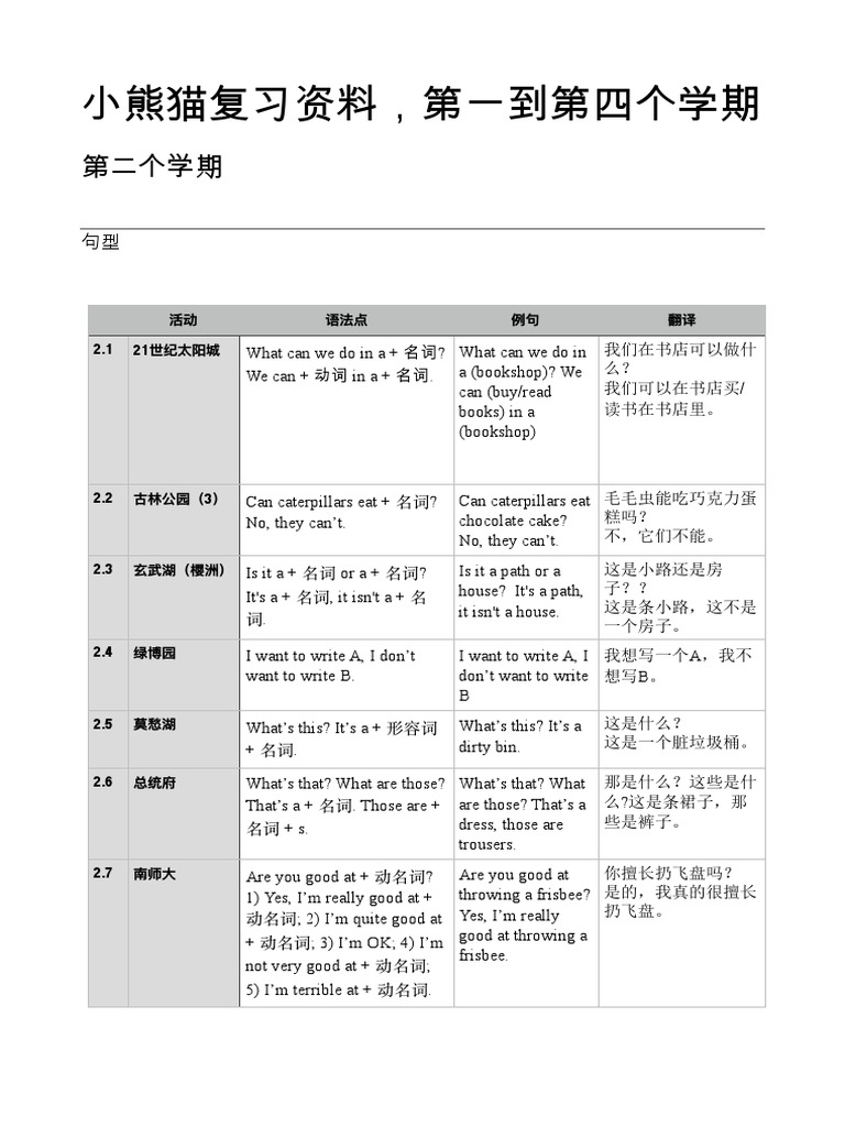 句型 第二学期