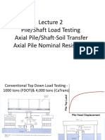 Pile/Shaft Load Testing Axial Pile/Shaft-Soil Transfer Axial Pile Nominal Resistance
