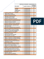 Formato Lista de Asistentes - Sacramento de Iniciación Eucarística