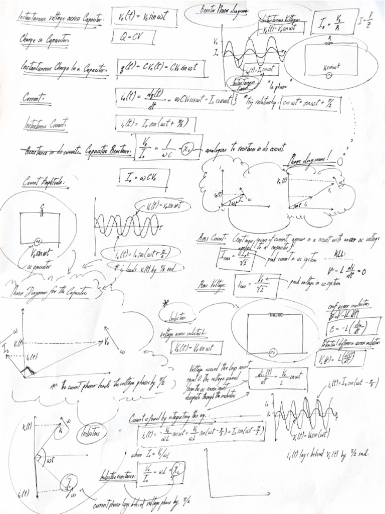 Physics II Honors E&M Cheat Sheet PDF Teaching Mathematics