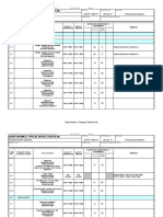 Saudi Aramco Typical Inspection Plan: Communication Systems SATIP-T-492-01 30-Oct-17 Telecommunications