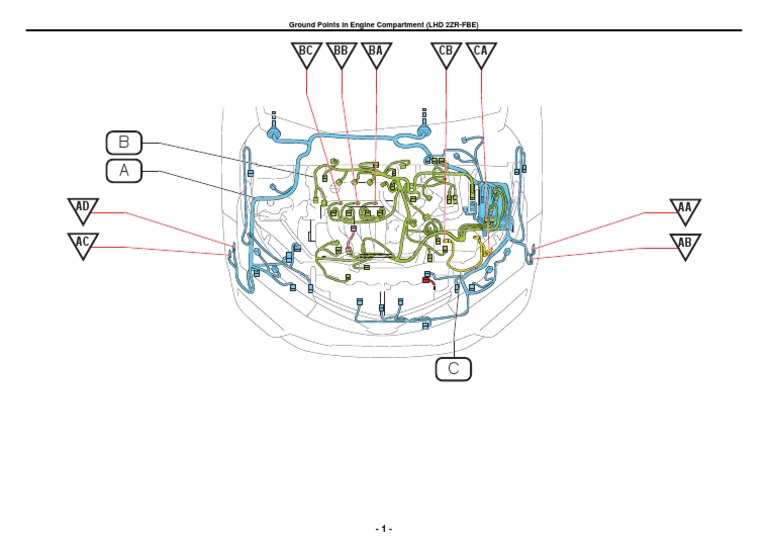 BB BC BA CB CA: Ground Points in Engine Compartment (LHD 2ZR-FBE) | PDF