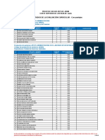 4352 - 080 - Resultados de La Evaluacion Curricular - Con Puntajes