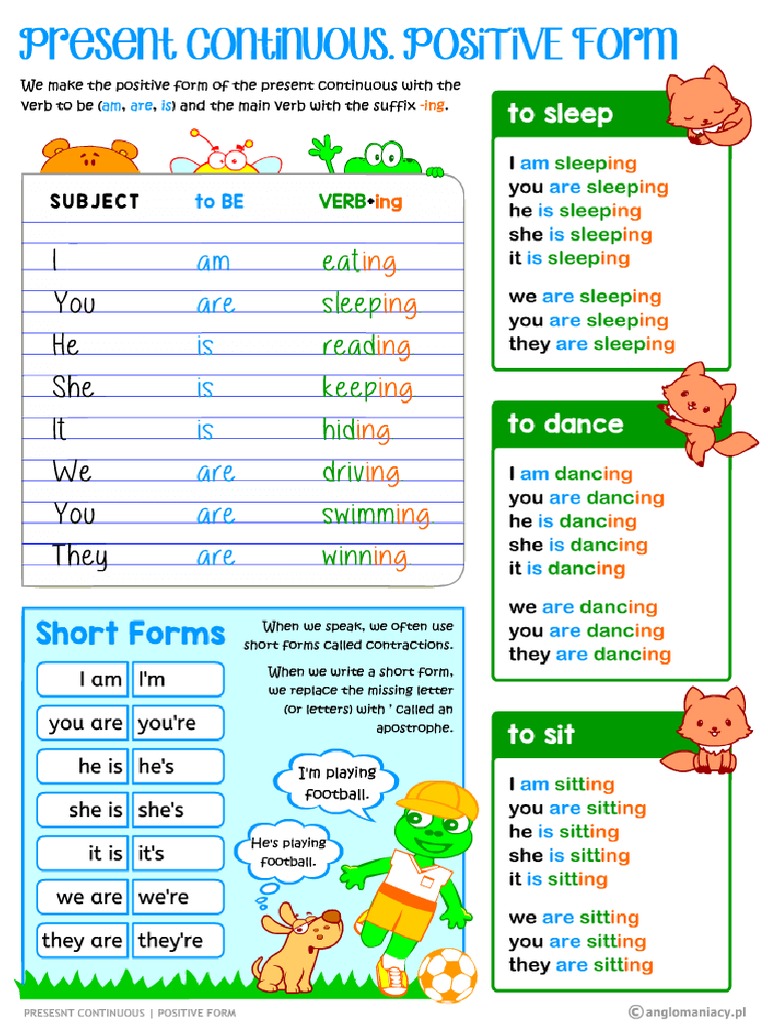 Grammar Posters Present Continuous Positive Form | PDF
