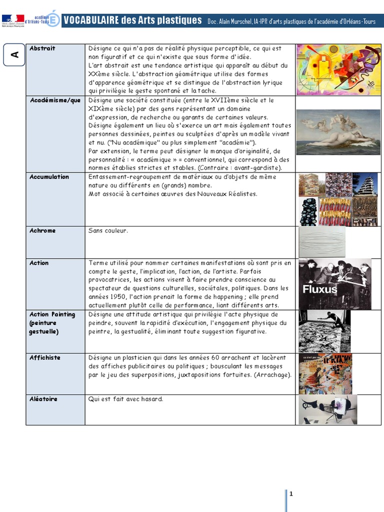 Page De Garde Cahier D hida Vocabulaire Des Arts Plastiques | PDF | Gravure | Couleur