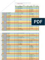 Planning 2 Semaines de Révision 1A S1 2020-21 CR & TD - VF