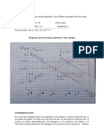 EJERCICIO 2 y 3 2da Unidad