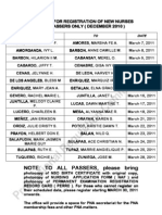 INITIAL REGISTRATION SCHEDULE OF NURSES – December 2010 (Cebu Passers Only)