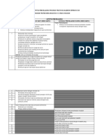 Aktifitas Pembelajaran Program Praktik Manajemen Keperawatan