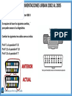 Cta Cambio de Pines DLC Nissan Obd II