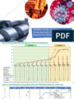 Dampak COVID-19 Pada Pengusahaan Mineral Logam PDF