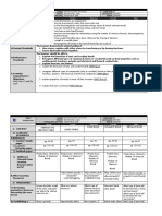 School Grade Level Teacher Learning Area Teaching Dates and Time Quarter