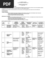 CPAR Learning Plan