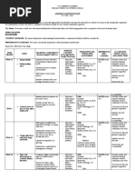 HEALTH 7 LEARNING PLAN 3rd Quarter