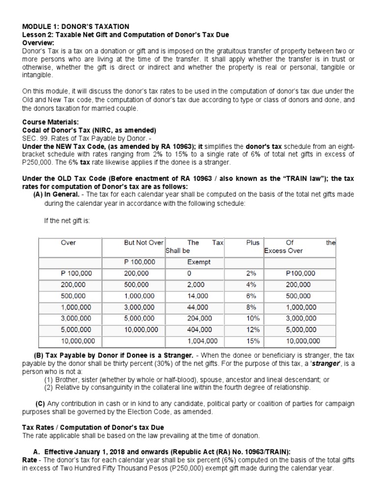 Module 1 Lesson 2 Taxable Net Gift and Computation of Donor's Tax