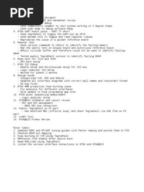 Task List