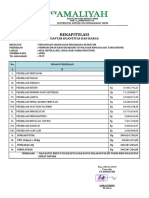 3a. Daftar Kuantitas Dan Harga