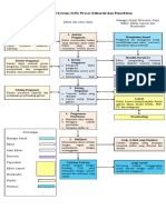 Open Journal System