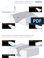 FlawCharacterizationChart Letter 201911 Web