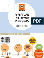 Organisasi PII 31 Maret 2016