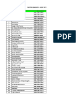 Daftar Anggota Grup Baru