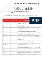 Daftar Bushu Radicals Huruf Kanji Lengkap