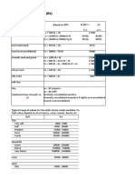 Stress-Strain Modulus (Es) : Soil Based On SPT, NSPT