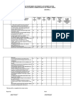 MTB Monitoring of MELC Form 1 Template 2