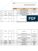 Rapport Des Interventions Journalier 11092018