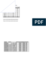 Dongle Speed 25 - Jan - 2011