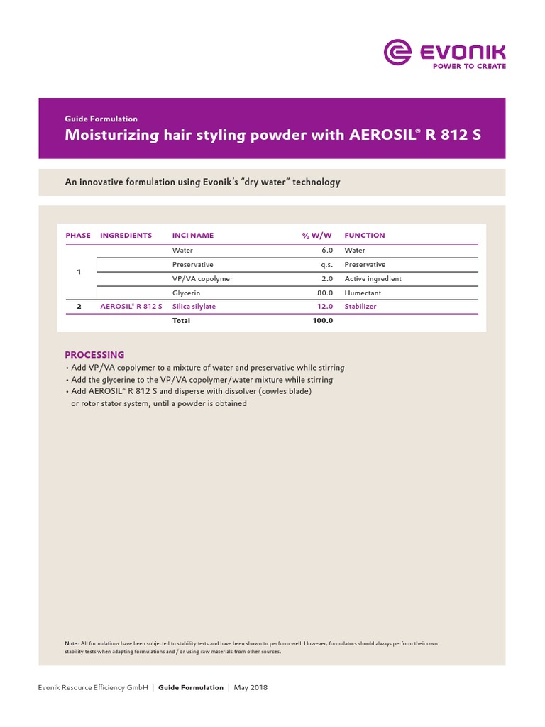 Moisturizing Hair Styling Powder With AEROSIL® R 812 S: An Innovative ...