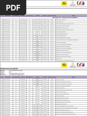 GENERAL PUNCH LIST 