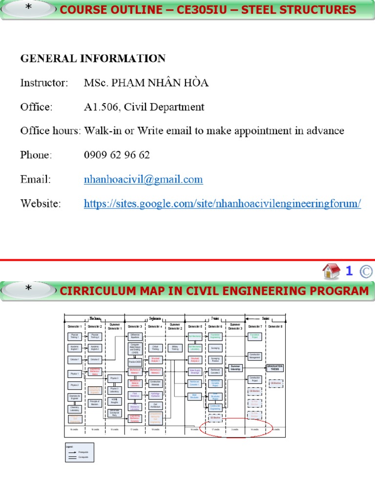 Steel Structures Course Outline CE305IU | PDF | Engineering | Civil ...
