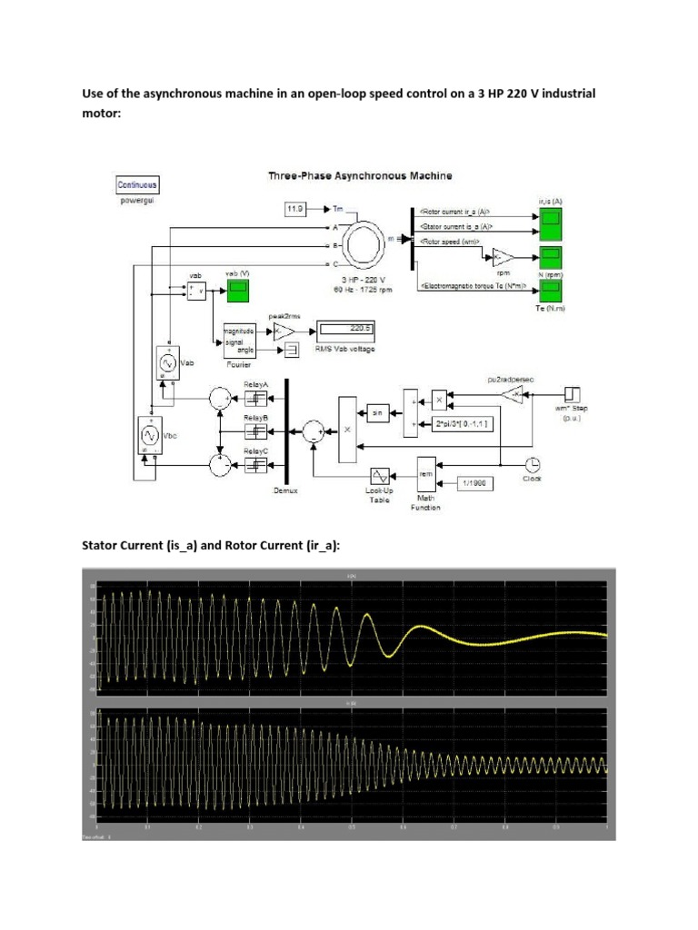 Asynchronous Machine in An Open | PDF