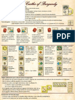 Guia Rapida de the Castles of Burgundy