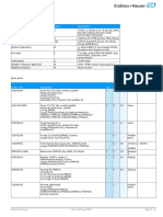 Characteristics Value Description: Endress+Hauser Mon, 03 Aug 2020 Page 1 / 2