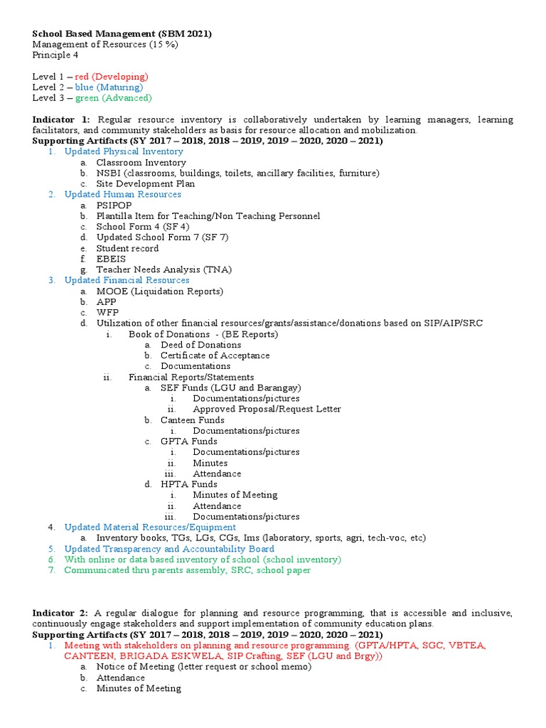 School Based Management | PDF | Human Nature | Business