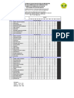 Daftar Kelompok