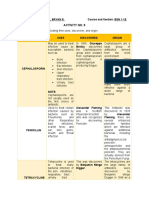 Activity No. 9: Name: Lacastesantos, Bryan E. Course and Section: BSN 1-1E