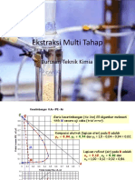 Ekstraksi Multi Tahap