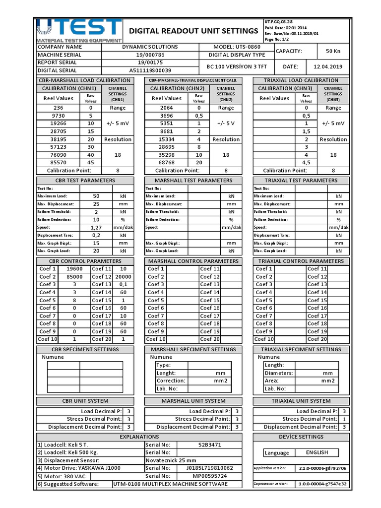 CBR Marshall Tri-Axial Test Calibration | PDF | Accuracy And Precision ...